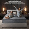 Swedrea Hybrid Mattress Medium Cooling Memory Foam in Black - 4 of 4