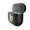 Keyscaper MLB American League Teams Insignia AirPod Case Cover for AirPods 4 - 2 of 4