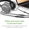 Chargeworx 3.5mm Mic & Headphone Jack Splitter Audio Y Adapter - 3 of 4