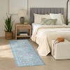 Nourison Botanical Washables Modern Paradise Indoor Flatweave Rug - 2 of 4