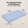 KeaBabies 2pk Isla Fitted Crib Sheets for Boys, Girls, Baby Crib Sheet, Fits Standard Nursery Crib Mattresses - 3 of 4