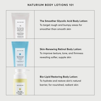 Naturium The Smoother Glycolic Acid Body Lotion - 8 fl oz