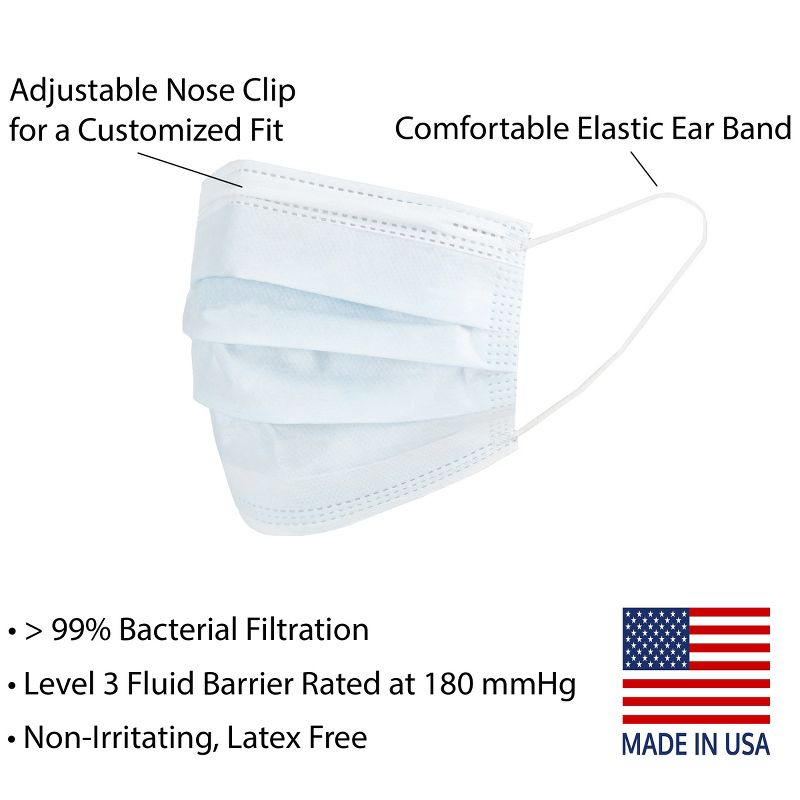 Premium Disposable 3-Ply Face Mask, 3 of 6