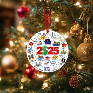2025 Christmas Ornament, Year in Review Ornament, Funny Hot Topics 2025 Year Remember Keepsake - 1 of 4