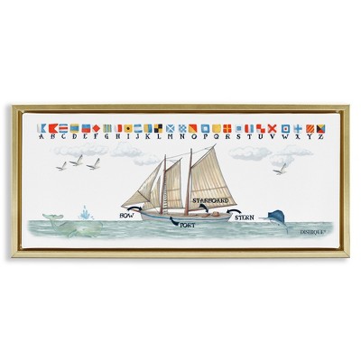 Stupell Industries Nautical Sailing Flags Educational, 31" x 14"