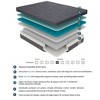NicBex Queen Size 14 Inch Gel-Infused Memory Foam Hybrid Mattress with CertiPUR-US Certified,Mattress in a Box,Dark Gray - 2 of 4