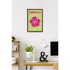 Trends International Reinders: Destinations - Destination Honolulu Framed Wall Poster Prints - 2 of 4