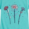 Girls' - Instant Message - Red White and Blue Daisies Fitted Short Sleeve Graphic T-Shirt - 2 of 4