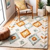 Kenya KNY665 Hand Tufted Rugs - Safavieh - 2 of 4