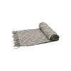 EY Essentials Leighton Shale Throw Blanket - 2 of 3
