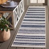 Beach House BHS410 Power Loomed Stain Resistant Non-Shedding Indoor/Outdoor Rugs - Safavieh - 2 of 4