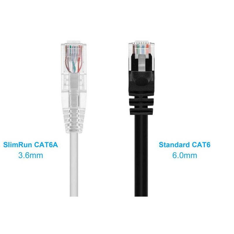 Monoprice Cat6 Ethernet Patch Cable - 5 Feet - White | Network Internet Cord - Snagless RJ45 Stranded 550MHz UTP CMR Riser Rated Pure Bare Copper Wire, 2 of 7