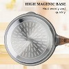 Itopfox Nonstick Skillet with Lid, Deep Frying Pan, Saute Pan, Stay-cool Handle, Healthy Stone Cookware, Induction Compatible - 2 of 4