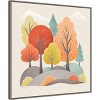 Amanti Art Fall Sweater Weather VIII by Gia Graham Framed Canvas Wall Art - 3 of 4