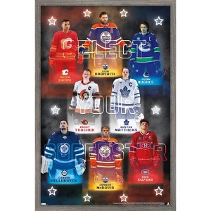 Trends International NHL League - Superstars 2024 Framed Wall Poster Prints - 1 of 4