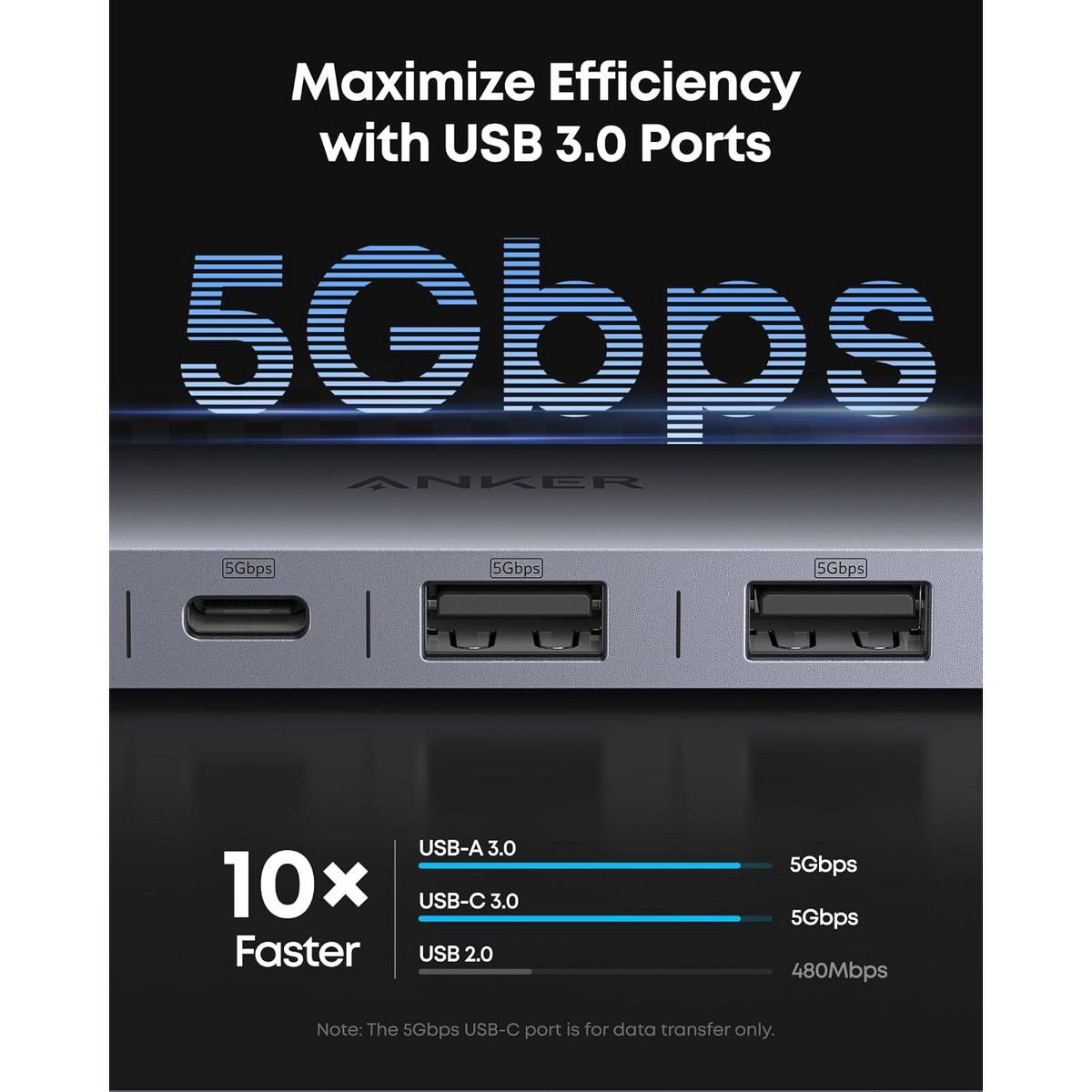 Anker USB C Hub, 7in1 Multi-Port USB Adapter - thumbnail 4