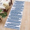2'x6' Washable Modern Berber Stripe Rug, Low Pile, Non-Slip, Soft & Foldable, Ideal for Living Room, Bedroom, Dining, Office, Beige Blue - 3 of 4