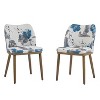 Christopher Knight Home Aviana Fabric Upholstered Dining Chairs (Set of 2) - 2 of 4