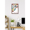Trends International Reinders: Coffee - Many Coffees Framed Wall Poster Prints - 2 of 4