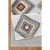 Okak Modern Elegance Loft Shag Carpet Area Rug for Living Room,Bedroom,All Size Indoor Easy-to-maintain Carpet - 4 of 4