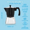 GROSCHE Milano Stovetop Espresso Maker Moka Pot Home Espresso Coffee Maker - 2 of 4