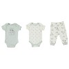 Kyle & Deena Gender Neutral Baby Clothes Layette Set - 2 of 3
