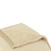 Shavel Micro Flannel High Quality Heating Technology Luxuriously Soft & Warm Solid Patterned High Pile Fleece Electric Blanket - 2 of 3