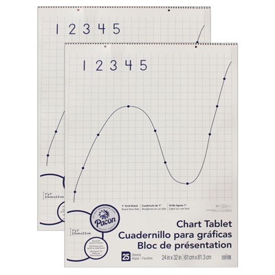 Pacon Primary Chart Paper Pad, 24 x 36 Inches, White, 100 Sheets