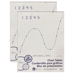 Pacon® Grid Ruled Chart Tablet, Spiral Bound, 1" Grid, 24" x 32", 25 Sheets, Pack of 2 - 1 of 3