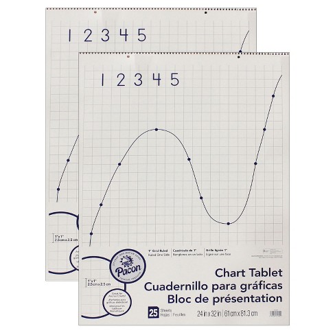 Dixon Ticonderoga - Pacon PAC74733-2 Colored Paper Chart Tablet Spiral Bound - Set Of 2
