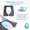 CARER Incontinence Boxer for Mens Bladder Leakage Washable Reusable - Medium Absorbency 3pk - 3 of 4
