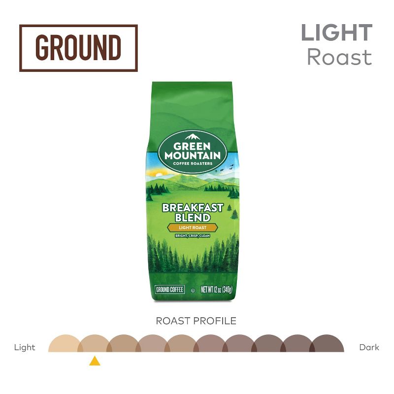 Green Mountain Coffee Breakfast Blend Ground Coffee - Light Roast - 12oz, 5 of 11