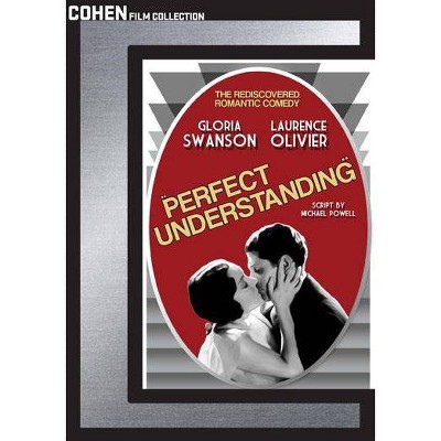 Perfect Understanding (DVD)(2013)