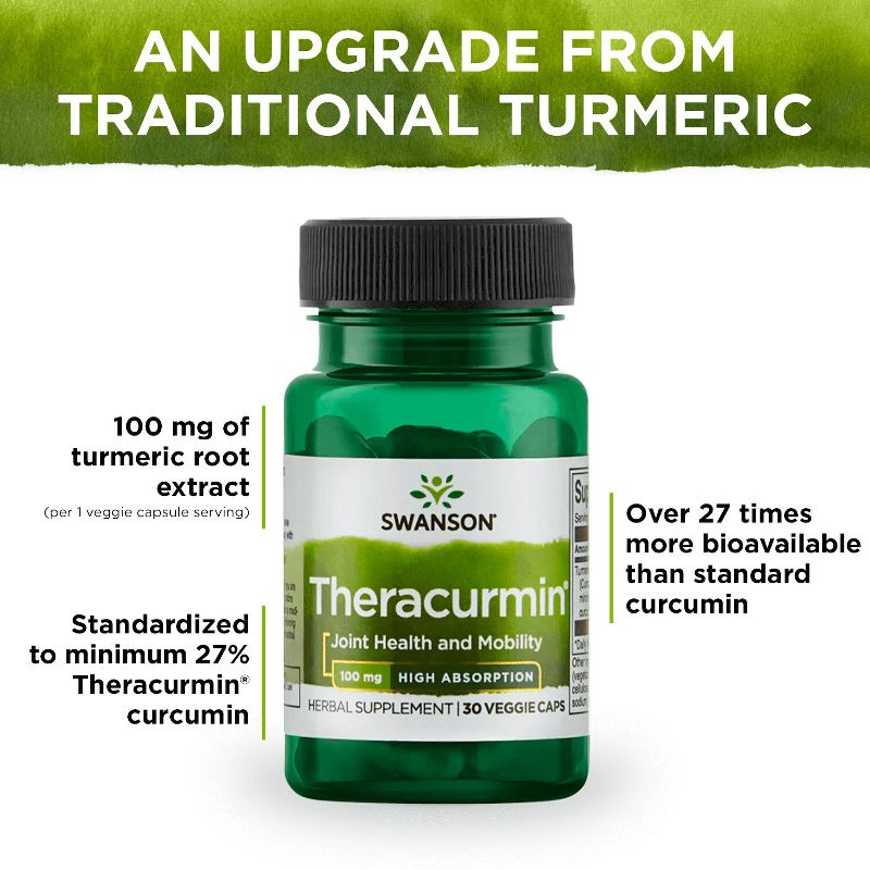 Swanson Herbal Supplements Theracurmin - High Absorption 100 mg Capsule 30ct, 4 of 7