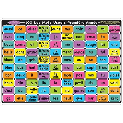 Ashley Productions Smart Poly Learning Mat 12" x 17" Double-Sided French Sight Words 1st & 2nd Year