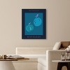 Art Remedy Just Peachy Collection Retro Summer Drinks Art Prints Framed - 4 of 4