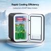 Morfone 6 L/8 Can mini Fridge for Bedroom, Car, Office & Dorm, AC100-120 V/DC 12 V Thermoelectric Cooler&Warmer for Skincare, Food, Drinks. - 2 of 4