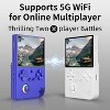 Anbernic RG40XX V Handheld Game Console RG 40XXV 4.0'' IPS Screen with 128G TF Card 5G WiFi 4.2 Bluetooth Online, and HDMI Retro Emulator - 3 of 4
