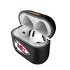 Keyscaper NFL AFC Teams Insignia AirPod Case Cover for AirPods 4 - 3 of 4