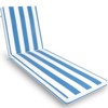 2PCS Set Outdoor Lounge Chair Cushion Replacement Patio Funiture Seat Cushion Chaise Lounge Cushion-Blue/white - 3 of 4