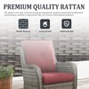 POCASSY Gray Wicker Swivel Rocking Chairs, 2 Piece Oversized Rocker Patio Chairs Set Rattan Glider Chairs for Outdoor Porch Deck Backyard - 2 of 4