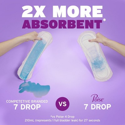 Poise Incontinence Bladder Control & Postpartum Pads for Women - Ultra Absorbency (7 Drop) - 39ct Long