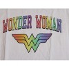 DC Comic Book nder man Rainbow Logo Unisex White Graphic Tee - 2 of 3