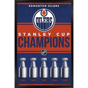 Trends International NHL Edmonton Oilers - Champions 23 Framed Wall Poster Prints - 1 of 4