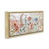 Stupell Industries Pastel Spring Florals, 25" x 11" - 3 of 4