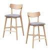 NicBex Set of 2 Bar Stools for Kitchen Island,Modern Soft Upholstered Counter Bar Stools with Wooden Frame,Bar Chairs for Dining Rooms,Kitchens - 4 of 4