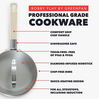 Cream 2.53QT Aluminum Nonstick Saucepan with Glass Lid