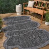 JONATHAN Y Jasper Modern Rustic Abstract Indoor/Outdoor Area Rug - 4 of 4