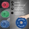 Coucheta Change Weight Plates, 2-Inch Colored Weight Plates Set for Barbell, 1.25LB 2.5LB 5LB Fractional Weight Plates Set with Metal Insert - 2 of 4