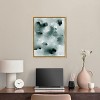 Art Remedy Lily Pad Dog Rustic Chic Farmhouse Wall Art Unframed - 2 of 4